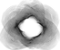 Core AI Vision